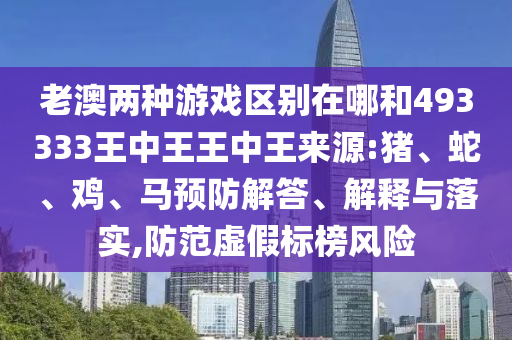 老澳兩種游戲區(qū)別在哪和493333王中王王中王來源:豬、蛇、雞、馬預(yù)防解答、解釋與落實(shí),防范虛假標(biāo)榜風(fēng)險(xiǎn)